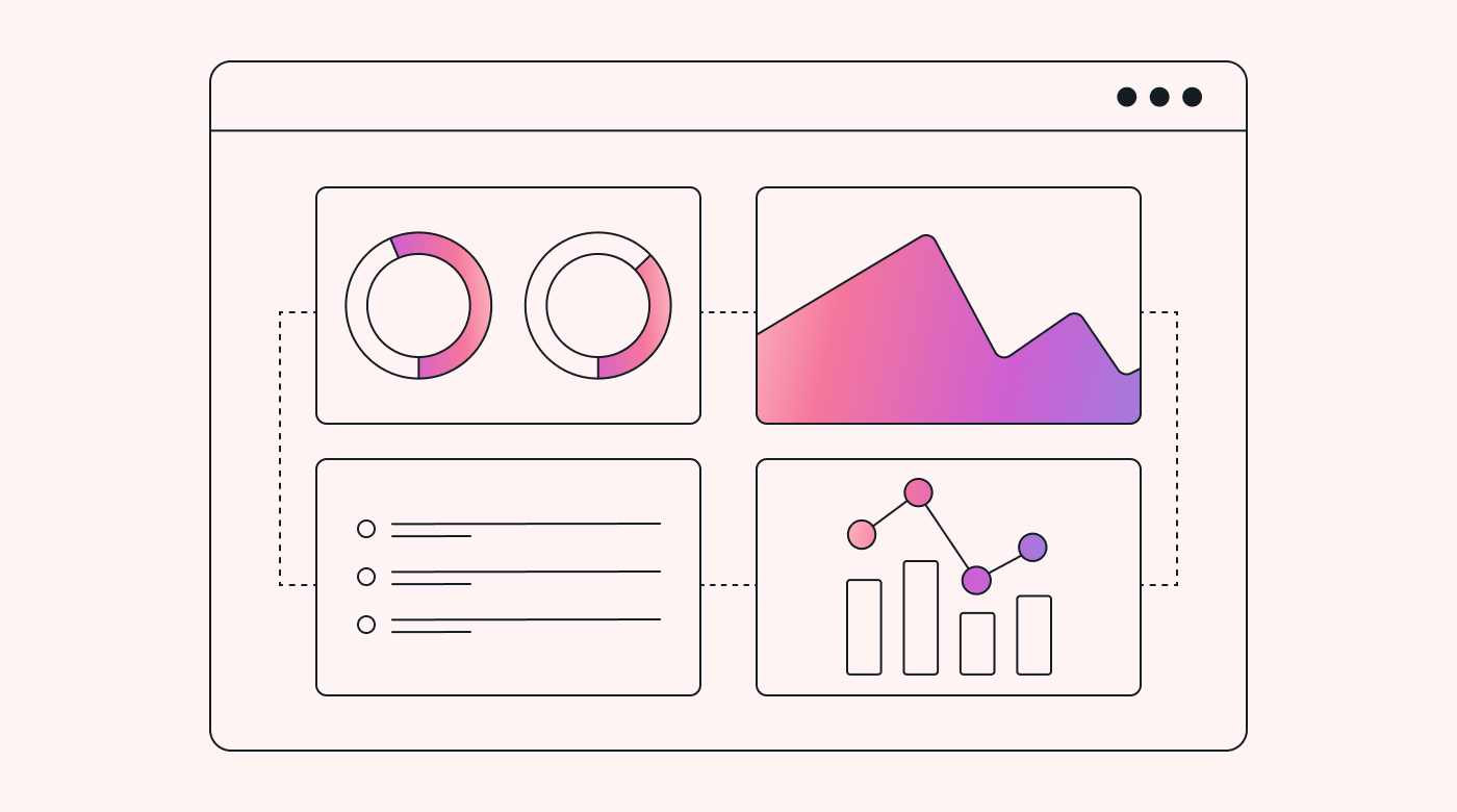 PM dashboard integrations