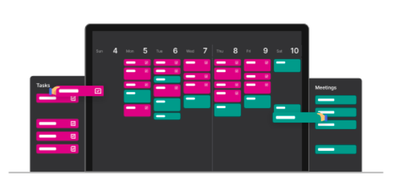 Motion example dashboard