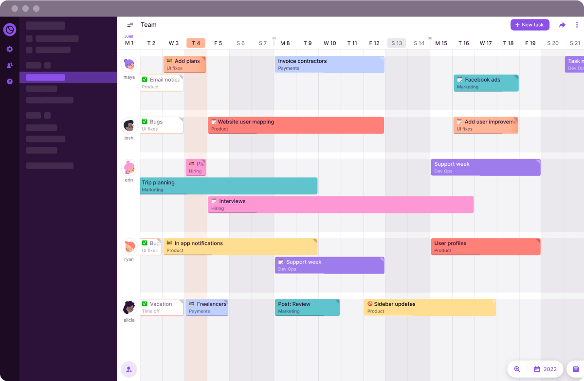 Toggl Plan example dashboard