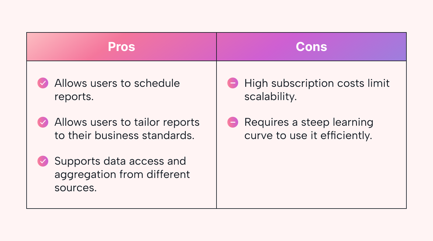 SAP BusinessObjects Pros and Cons Table