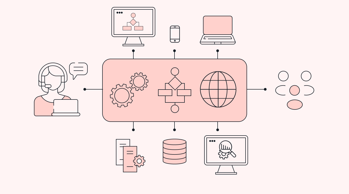 BI Tools Should Be Easy to Integrate within the Organization