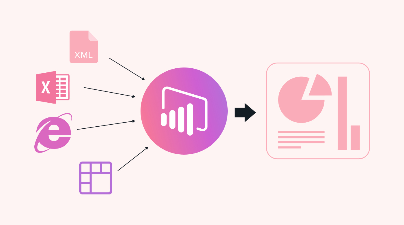 Image Illustration of What BI Tools Do