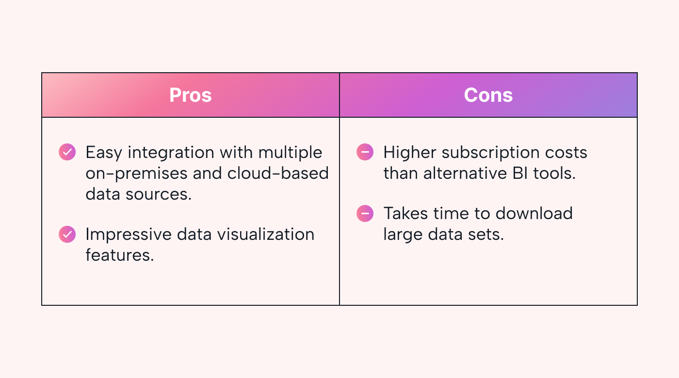 Tableau Pros and Cons Table