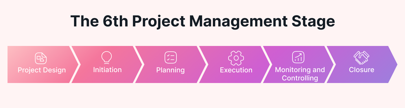 The 6th project management stage