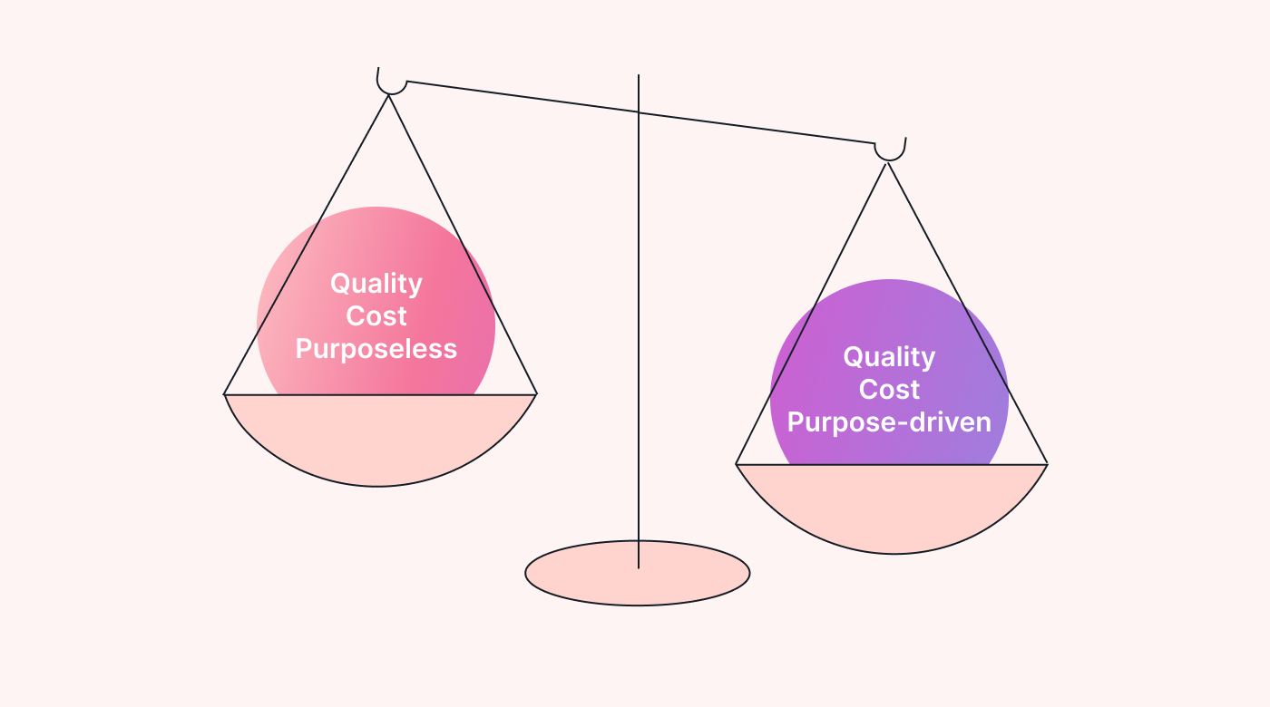 Tipped scales of purpose statements