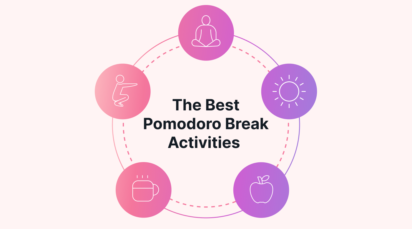 Illustration of best activities for a Pomodoro Break