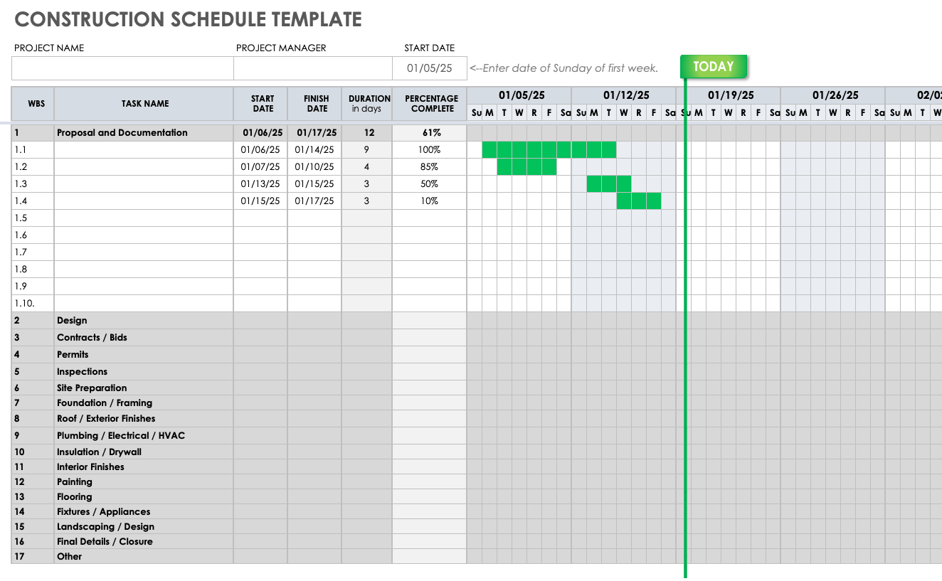 Construction schedule template in Google Sheets