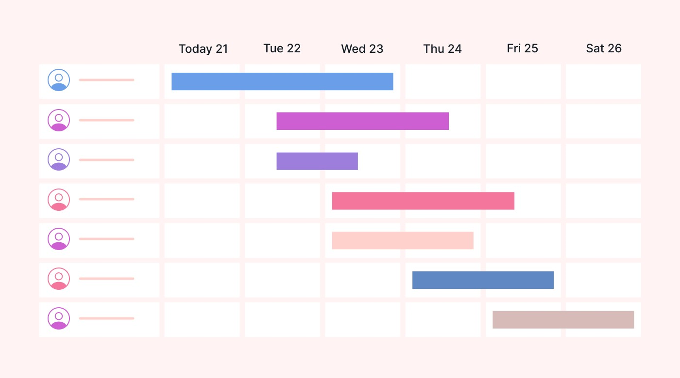 Example of a work schedule