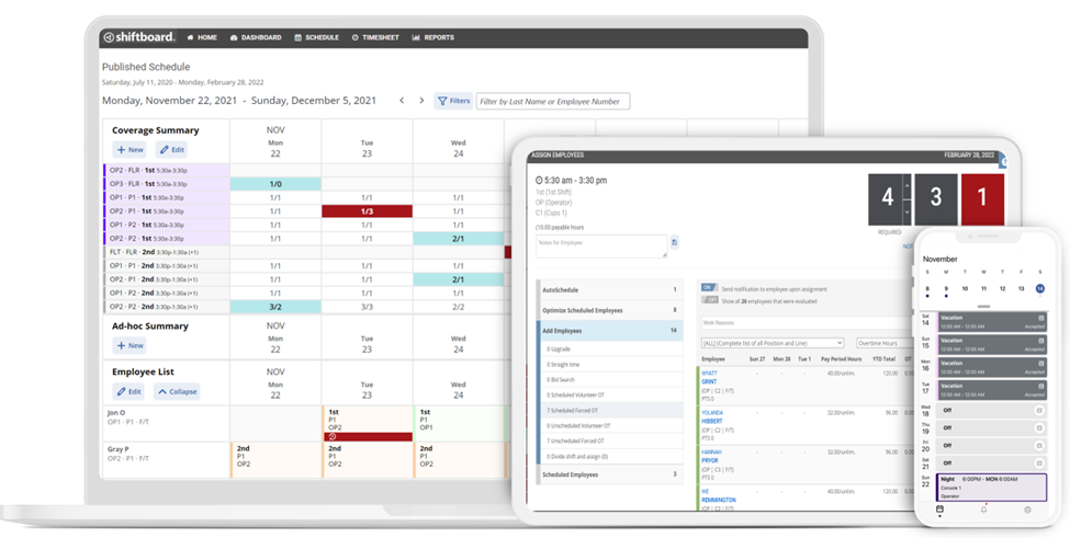 Work schedule maker in Shiftboard