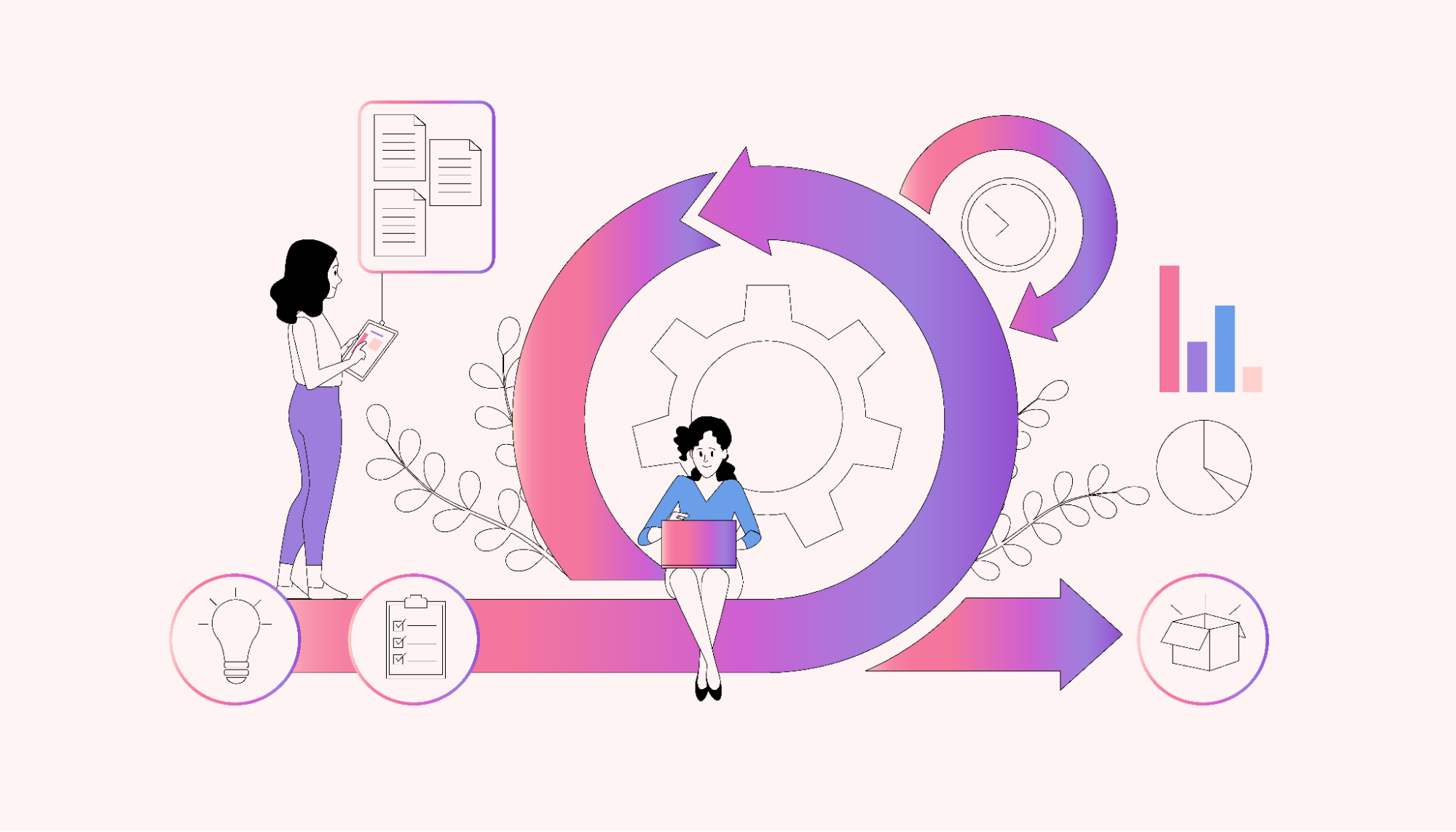 PDCA helps refine processes