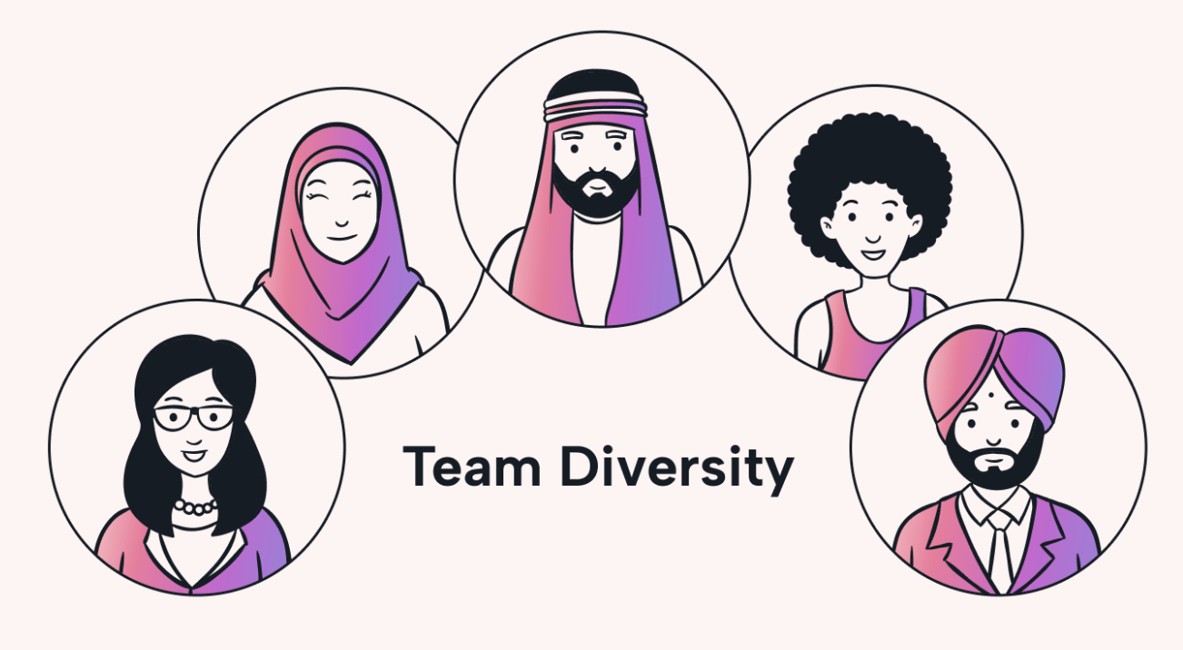 Example of a diverse team