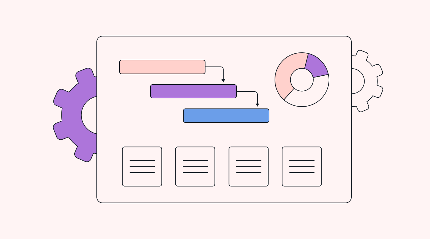 A project plan outline with cog icons
