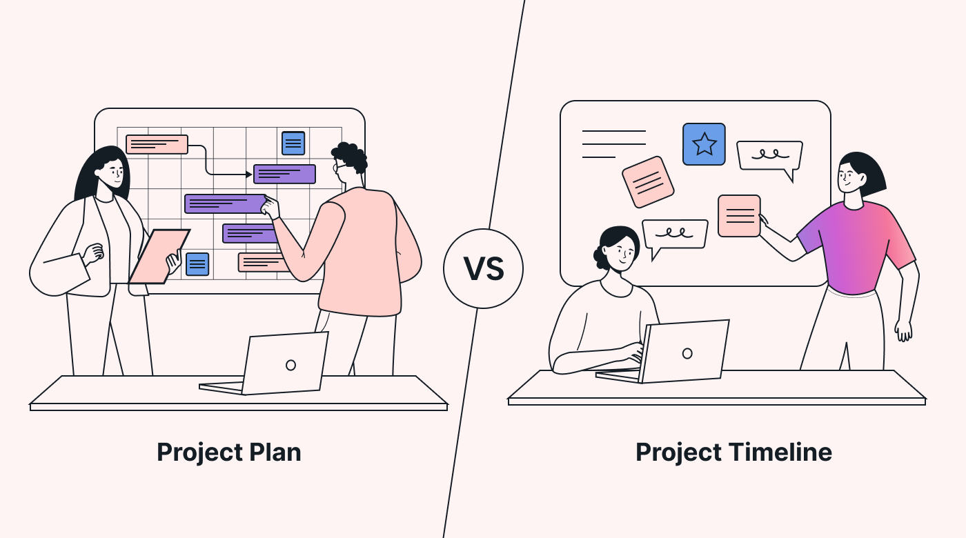 Project plan vs project planning