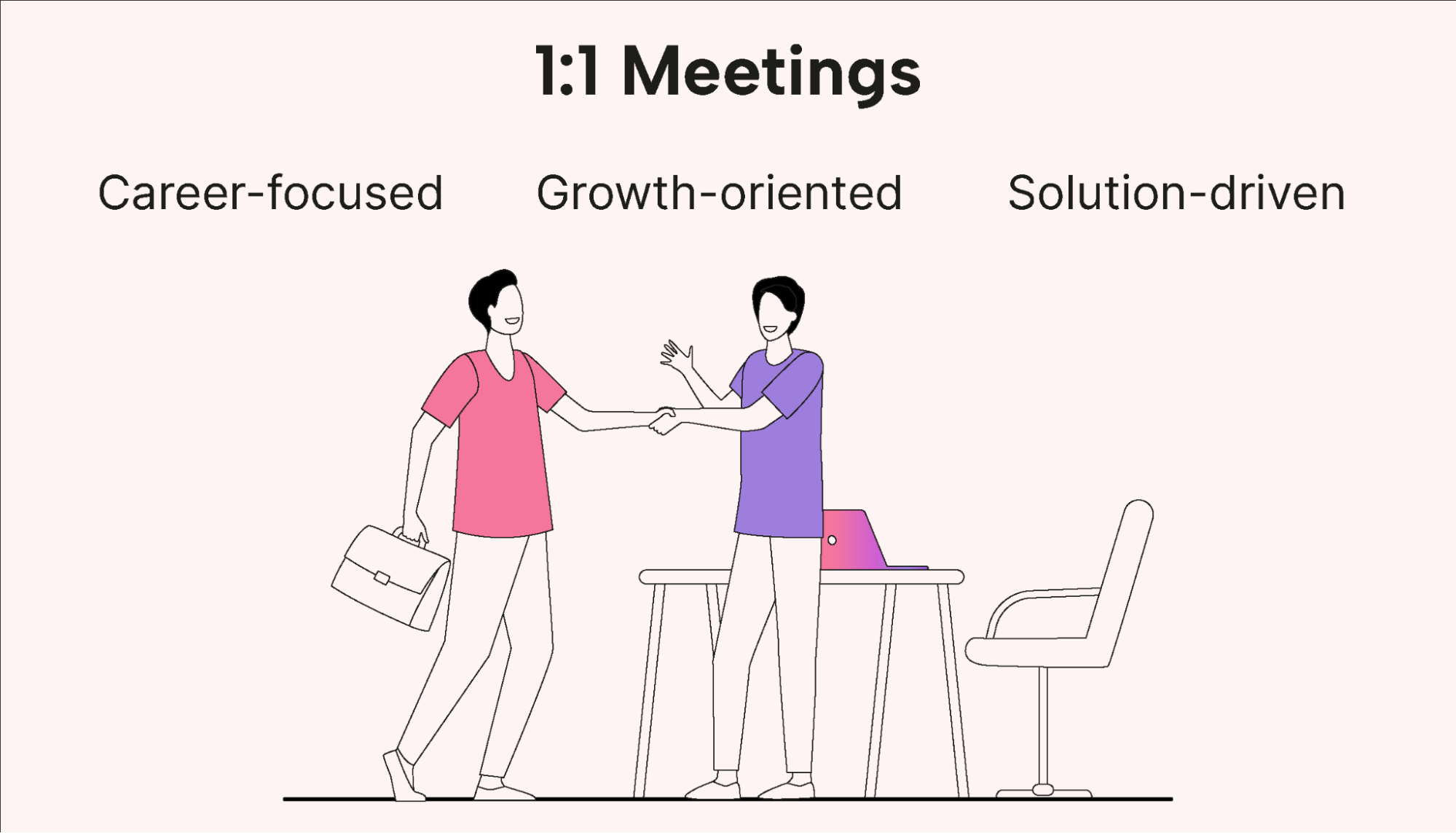1:1 Meetings are Focused