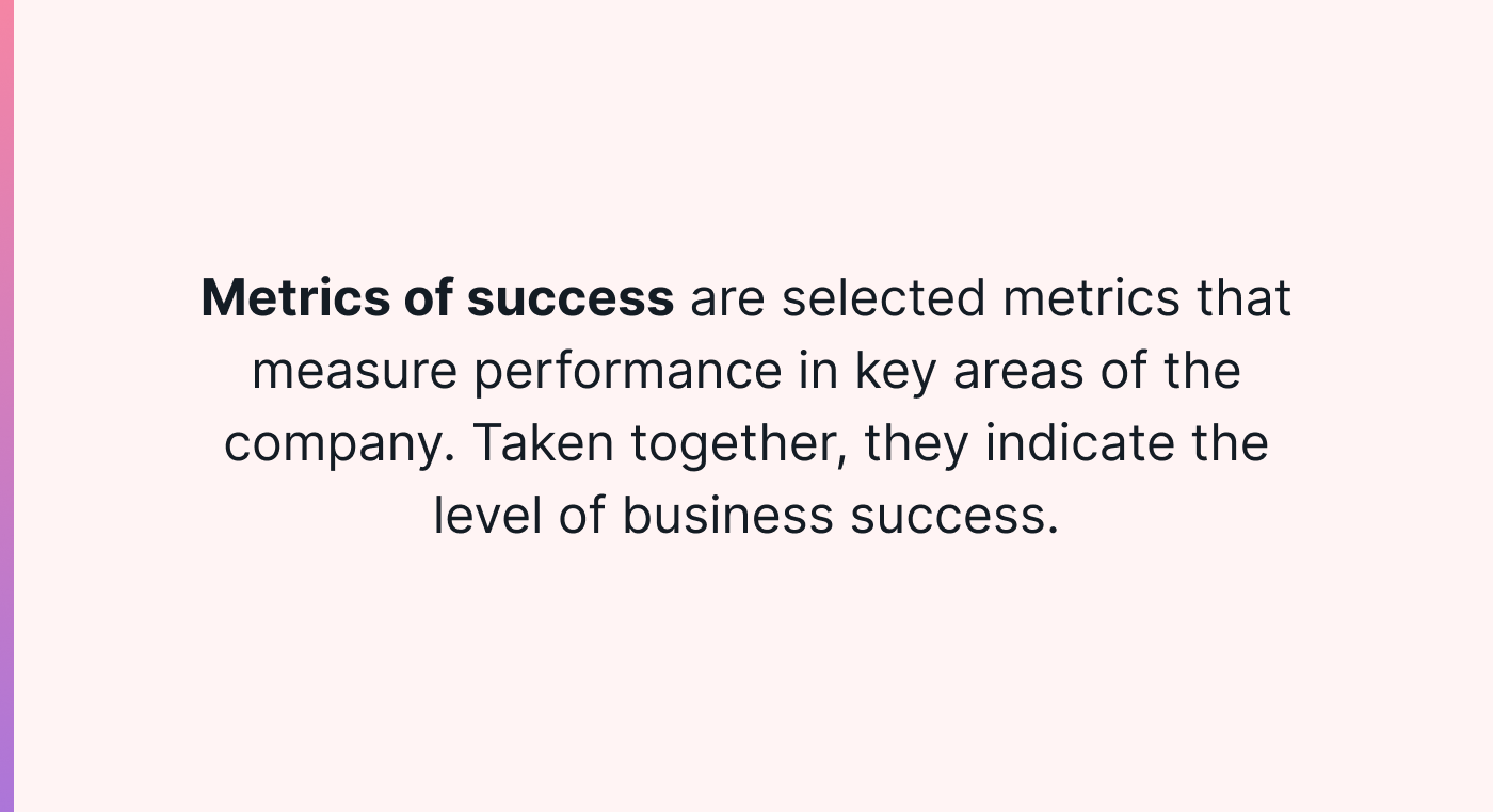 A text box with definition of success metrics