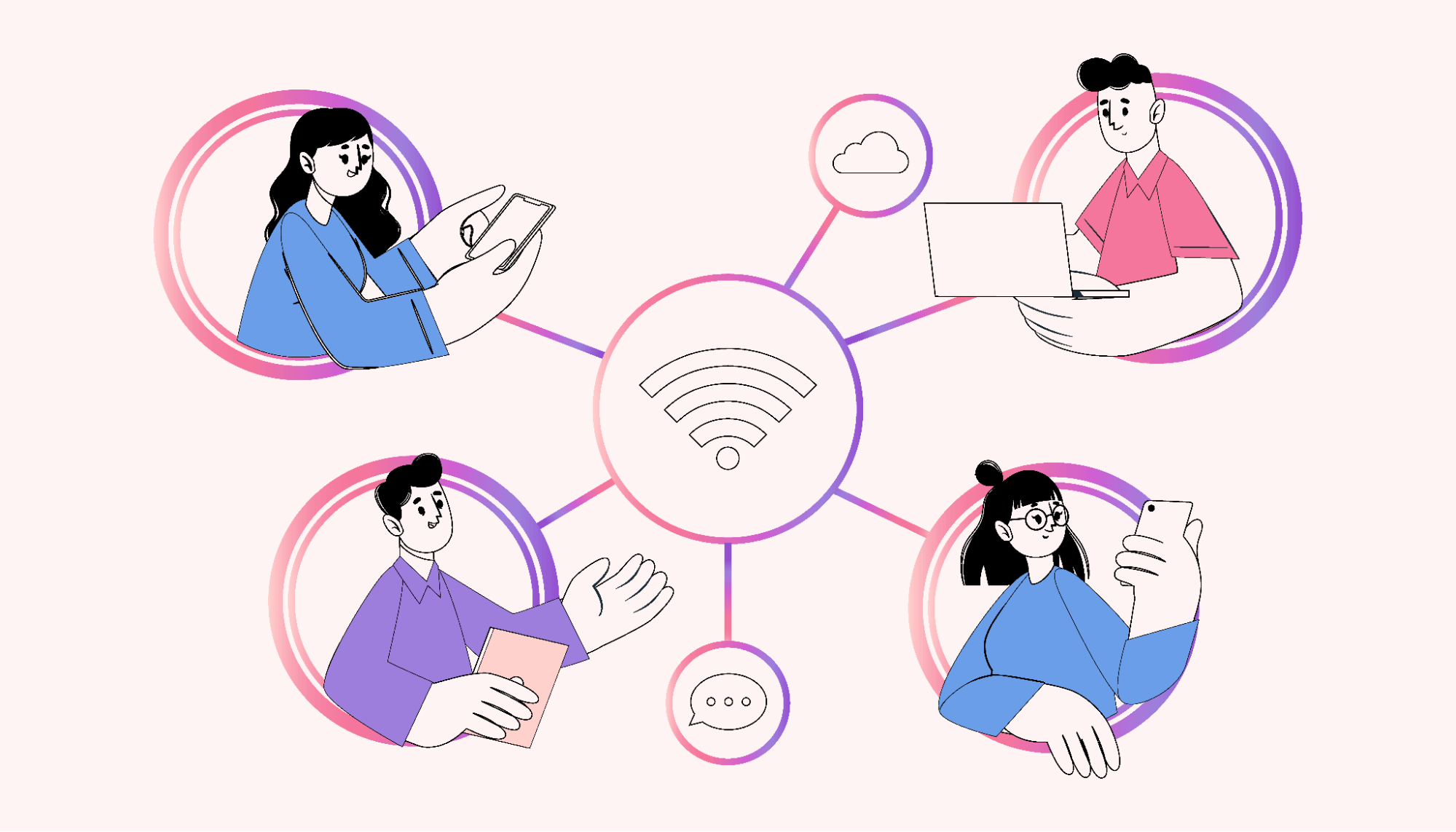 Effective Communication among Project Teams