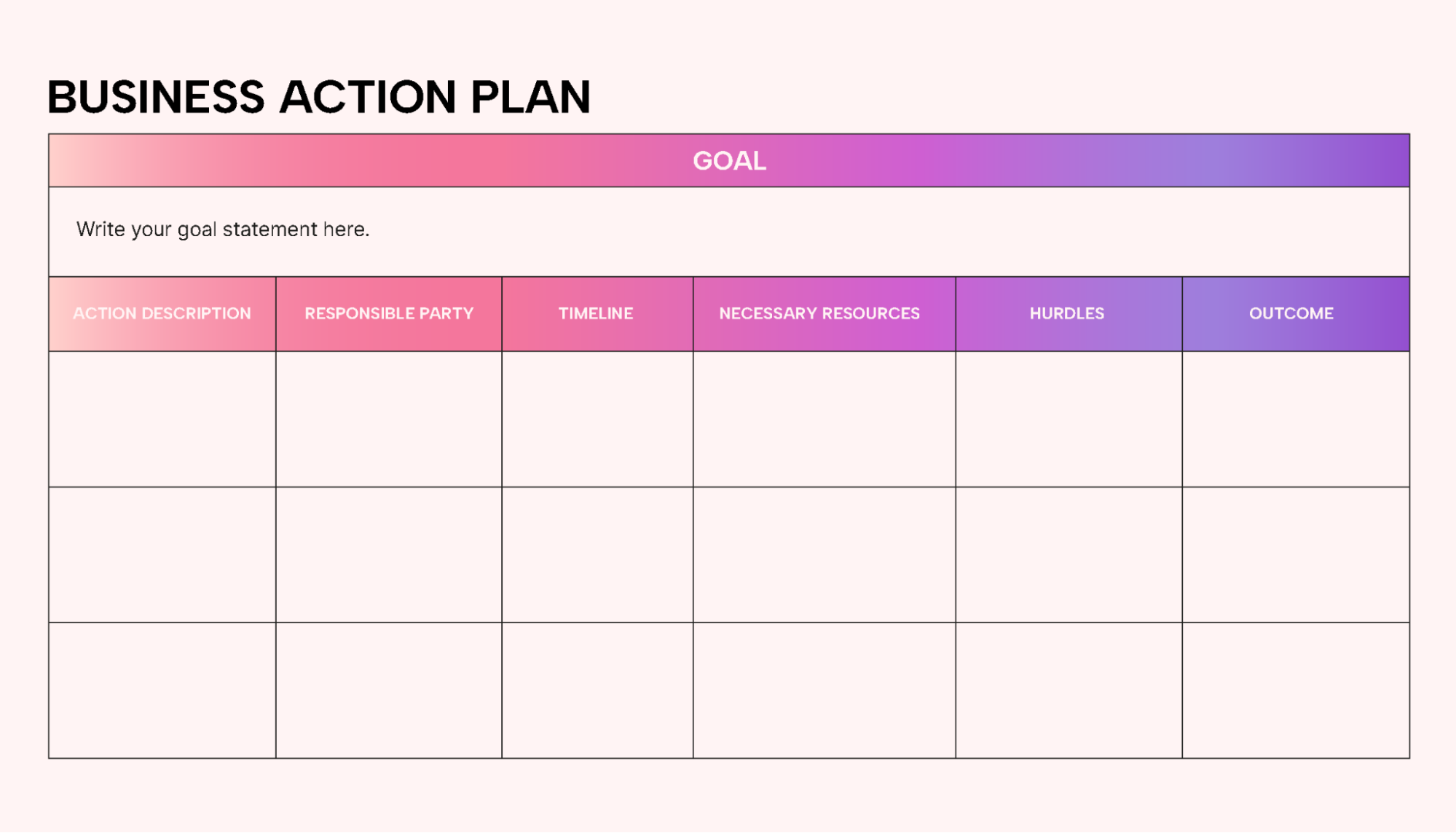 Example shows action plan