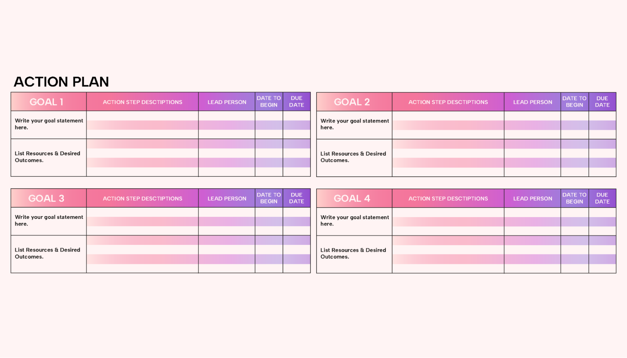 Second example of action plan