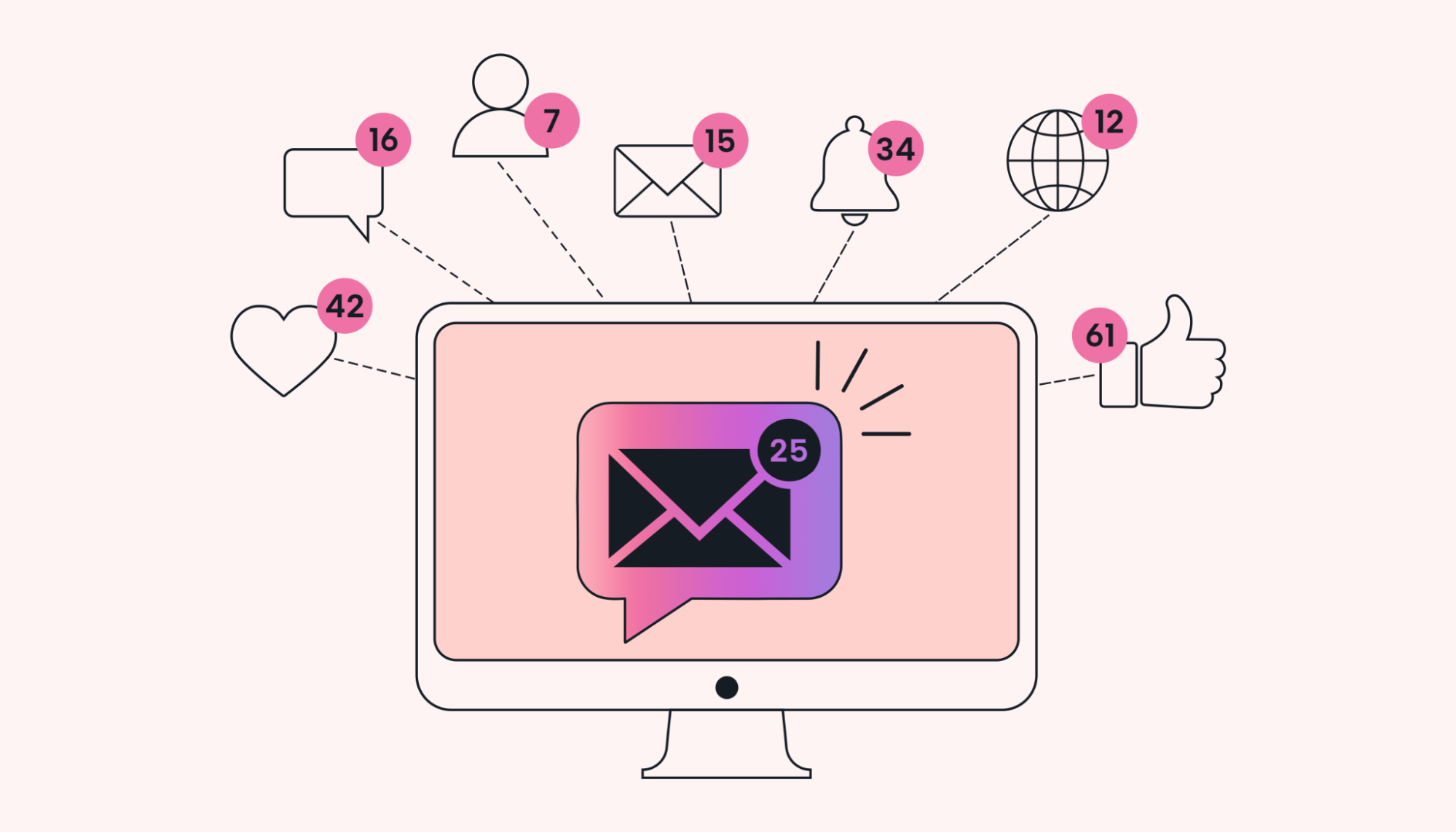 Simplify work notifications