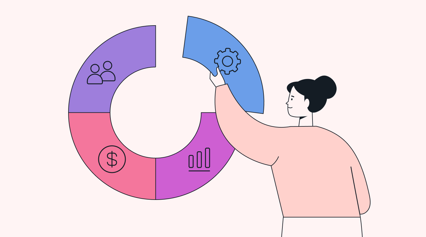 Circular chart divides project resources