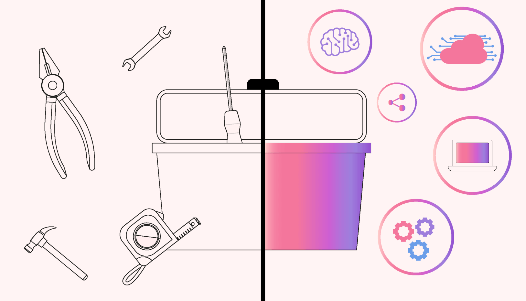 AI-powered PM toolbox