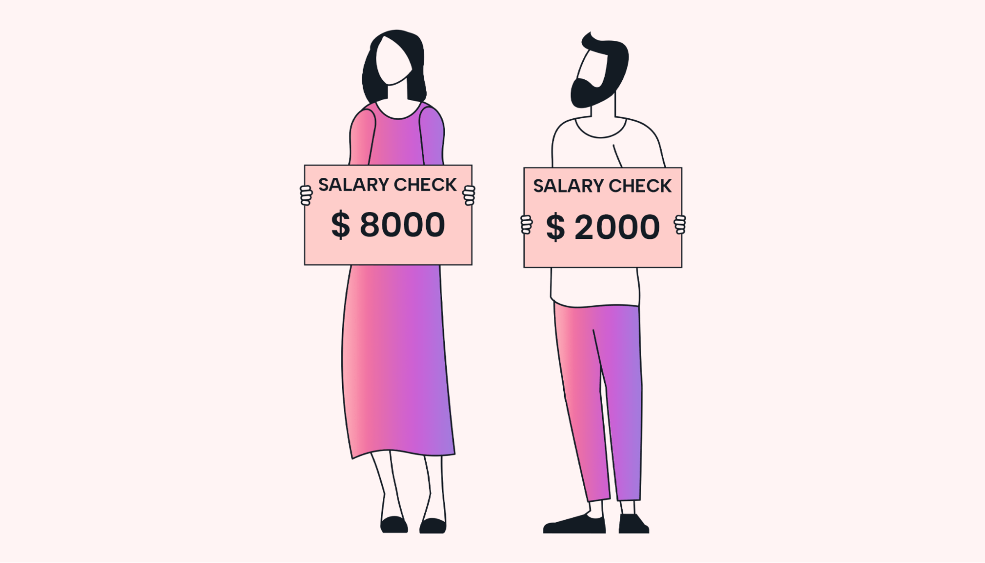 Depiction of employee salaries