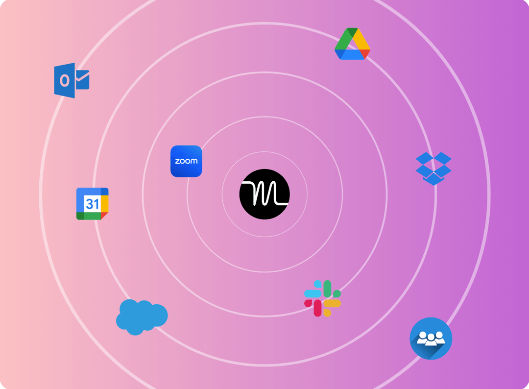 Integrate communication apps with Motion