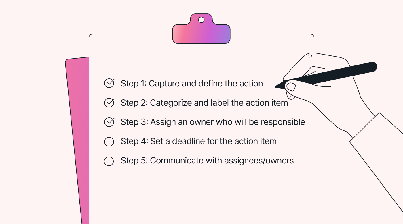 Step by step list of how to write action items