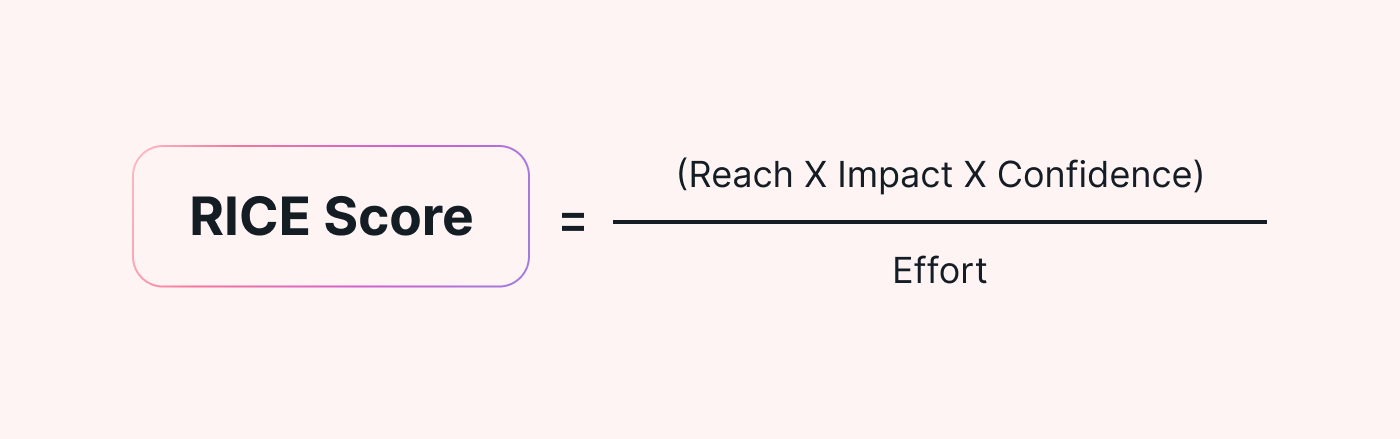 Formula to calculate RICE Score