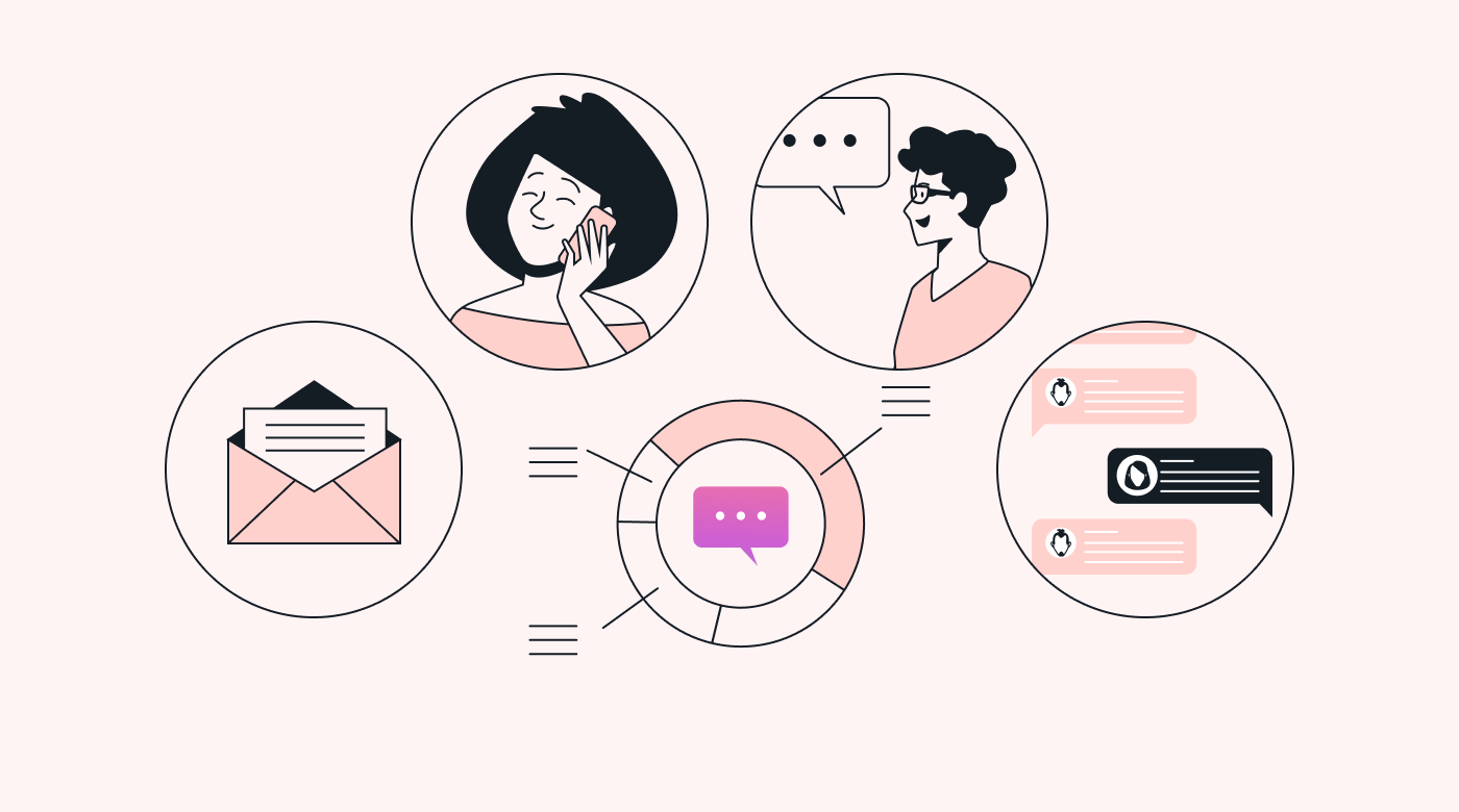 People communicating via meetings, telephone calls, text messages, and email.