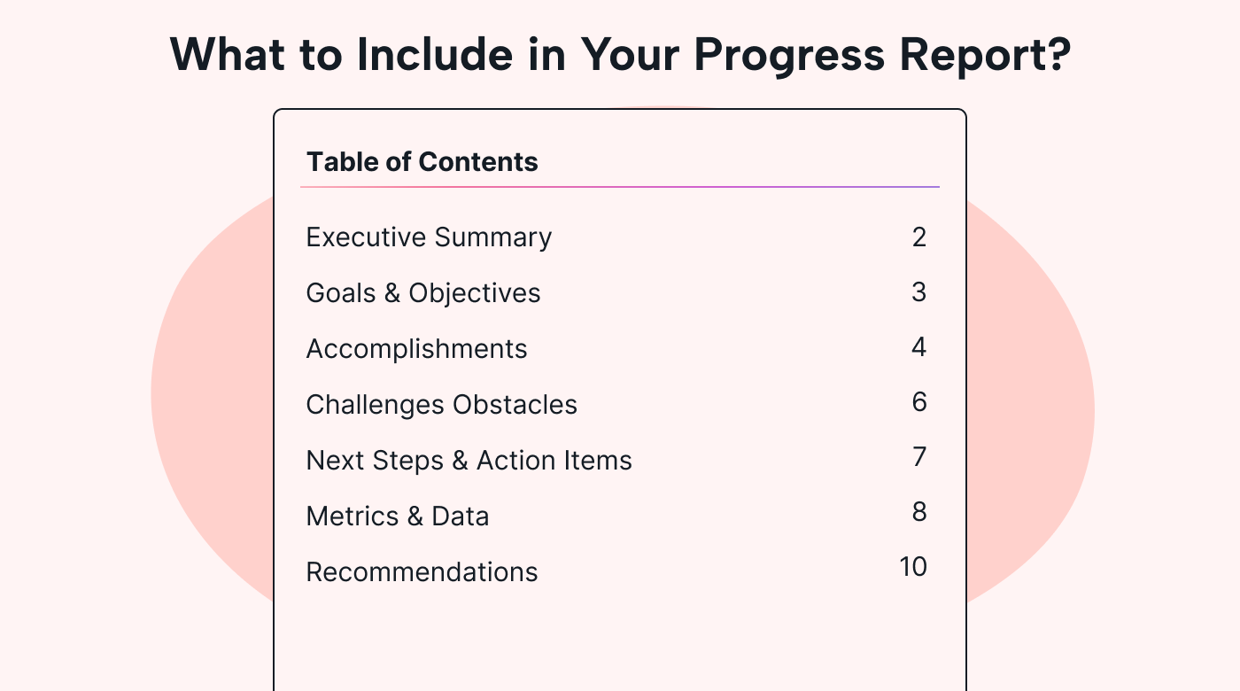 A progress report table of contents example