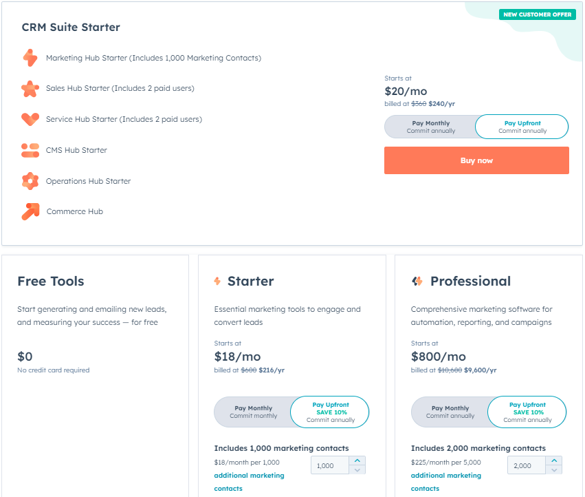 A breakdown of the various Hubspot CRM plans and their prices and features