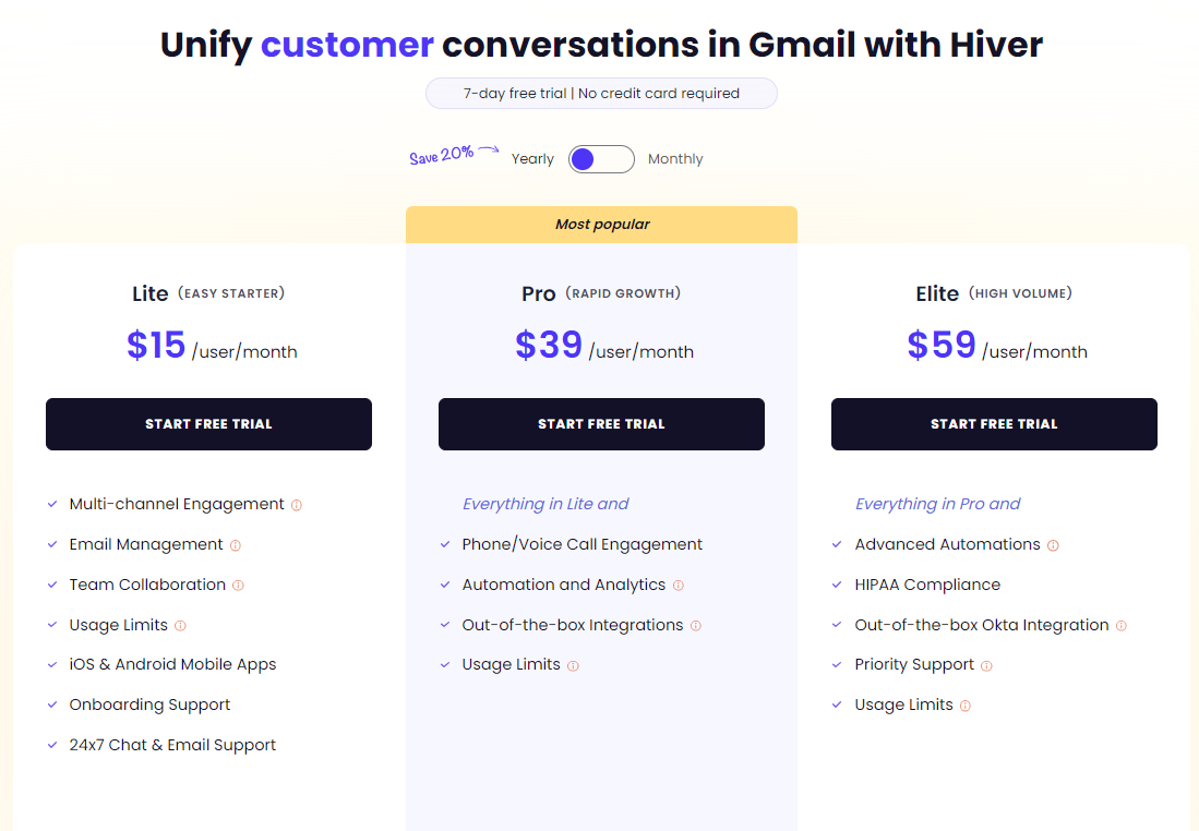 A breakdown of Hiver plans, Lite, Pro and Elite and their prices and features