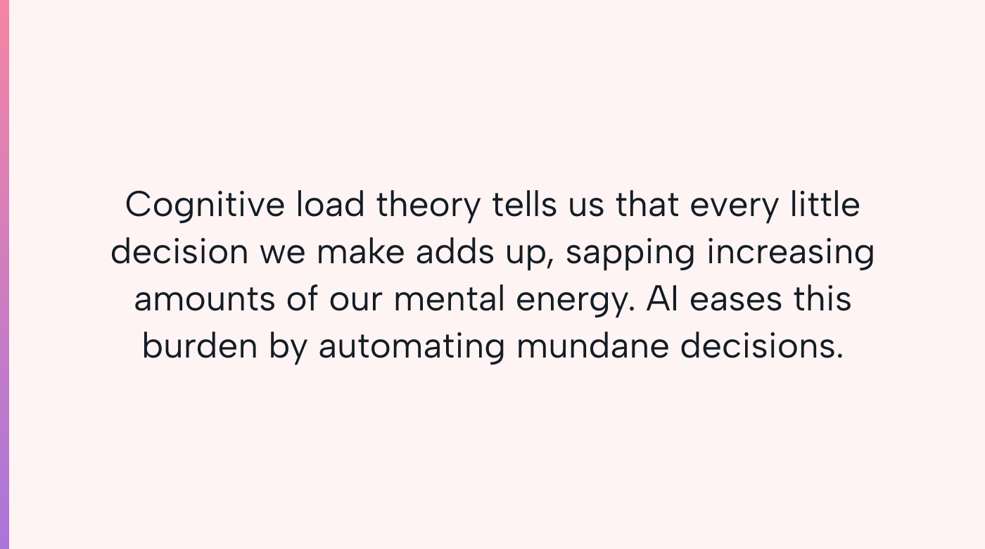 Text about cognitive load principle