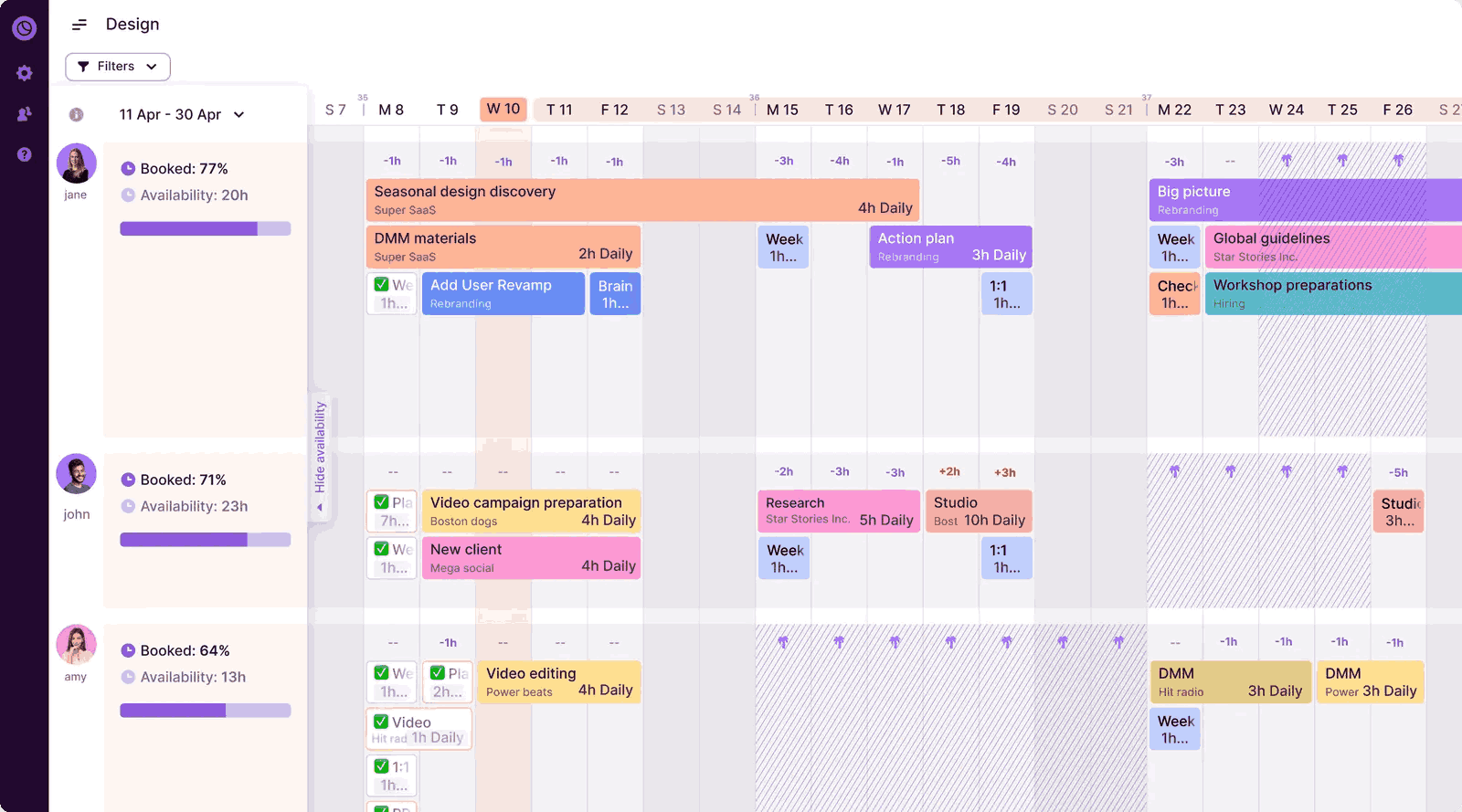 Screenshot shows Toggl Plan interface