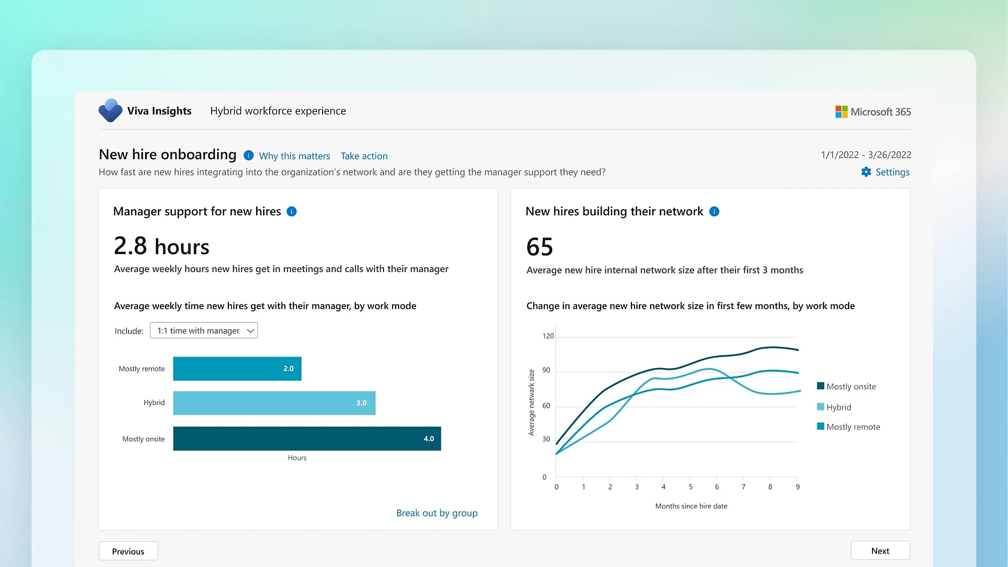 Screenshot shows MyAnalytics interface