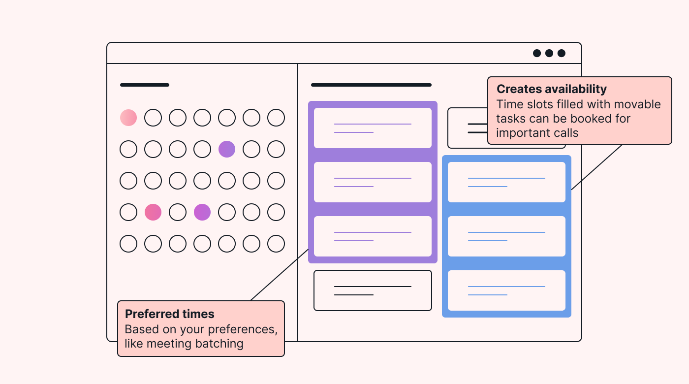 Illustration of a smart availability calendar
