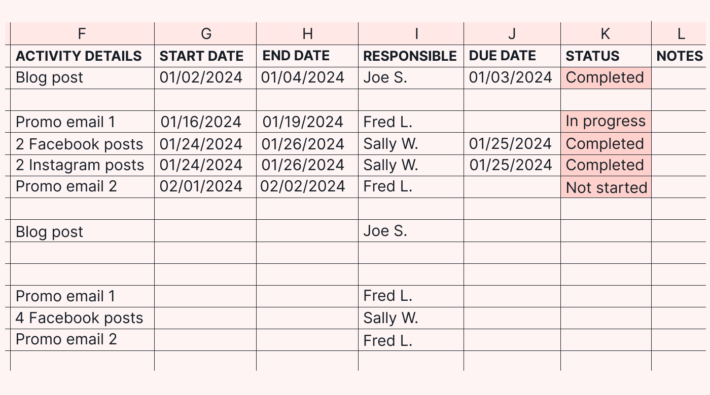 Spreadsheet columns for status and notes