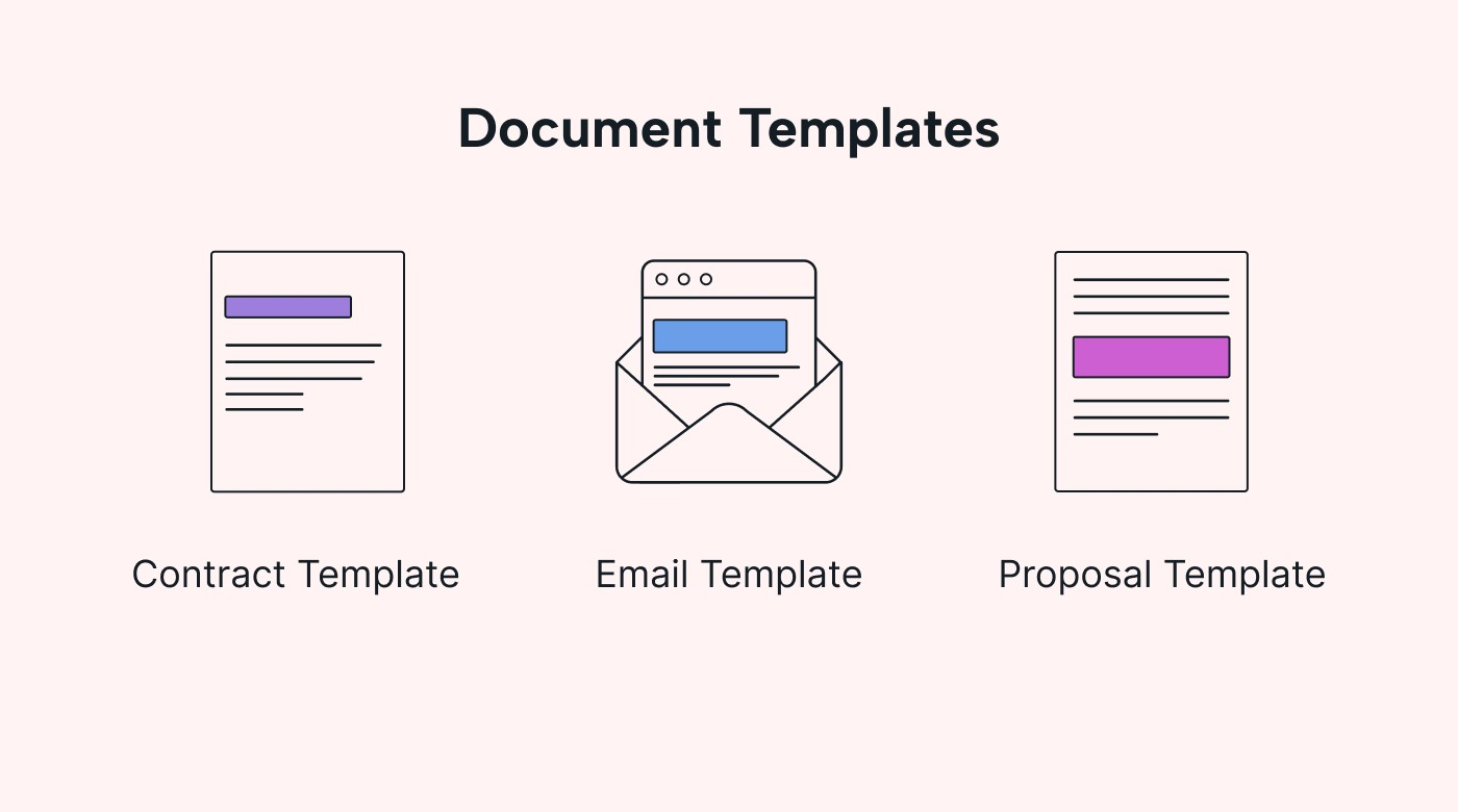 Various document templates