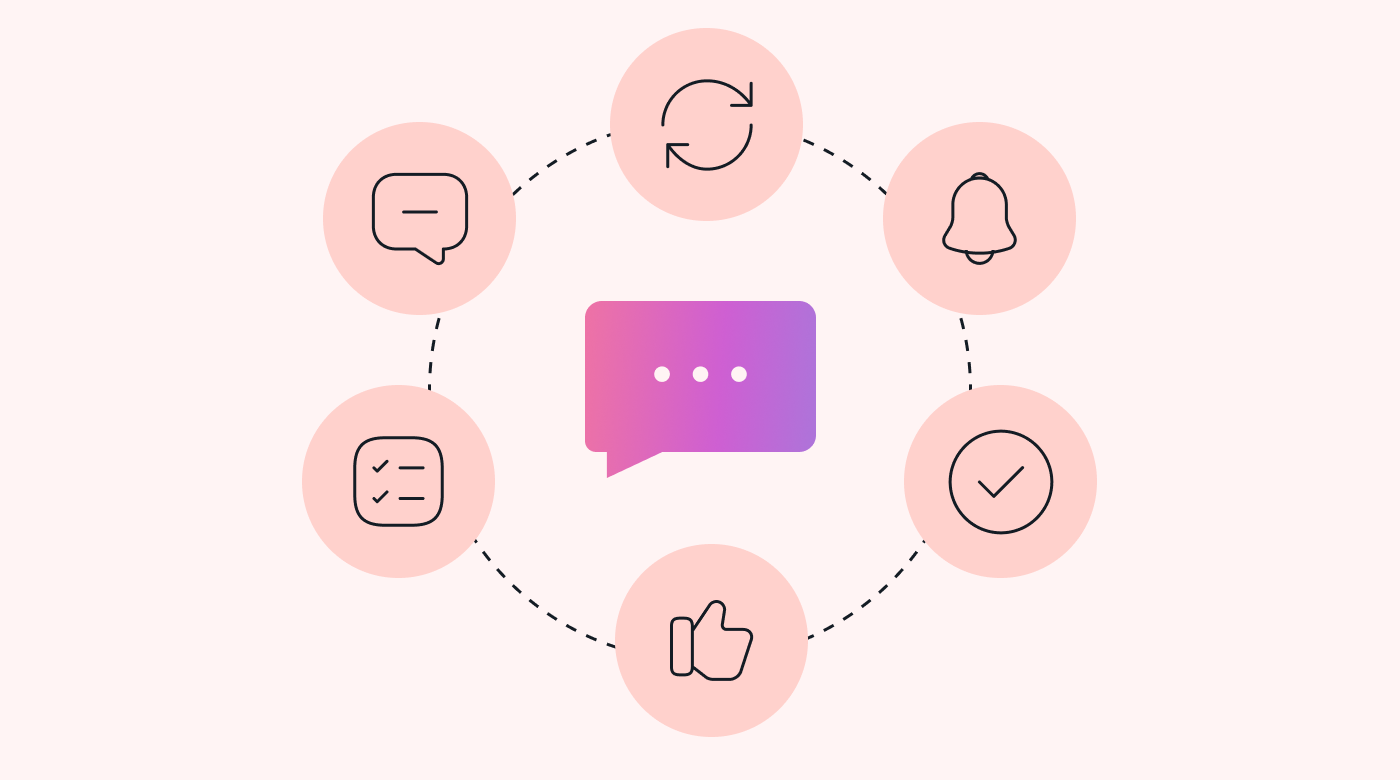 A chat icon in the centre with icons in a circle showing what can be done with the chat function