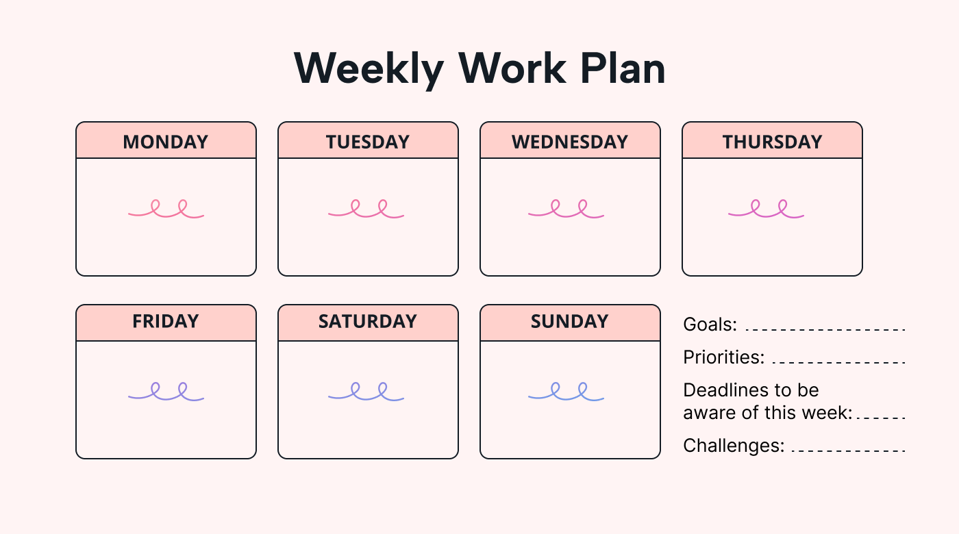 A basic template for a weekly work plan