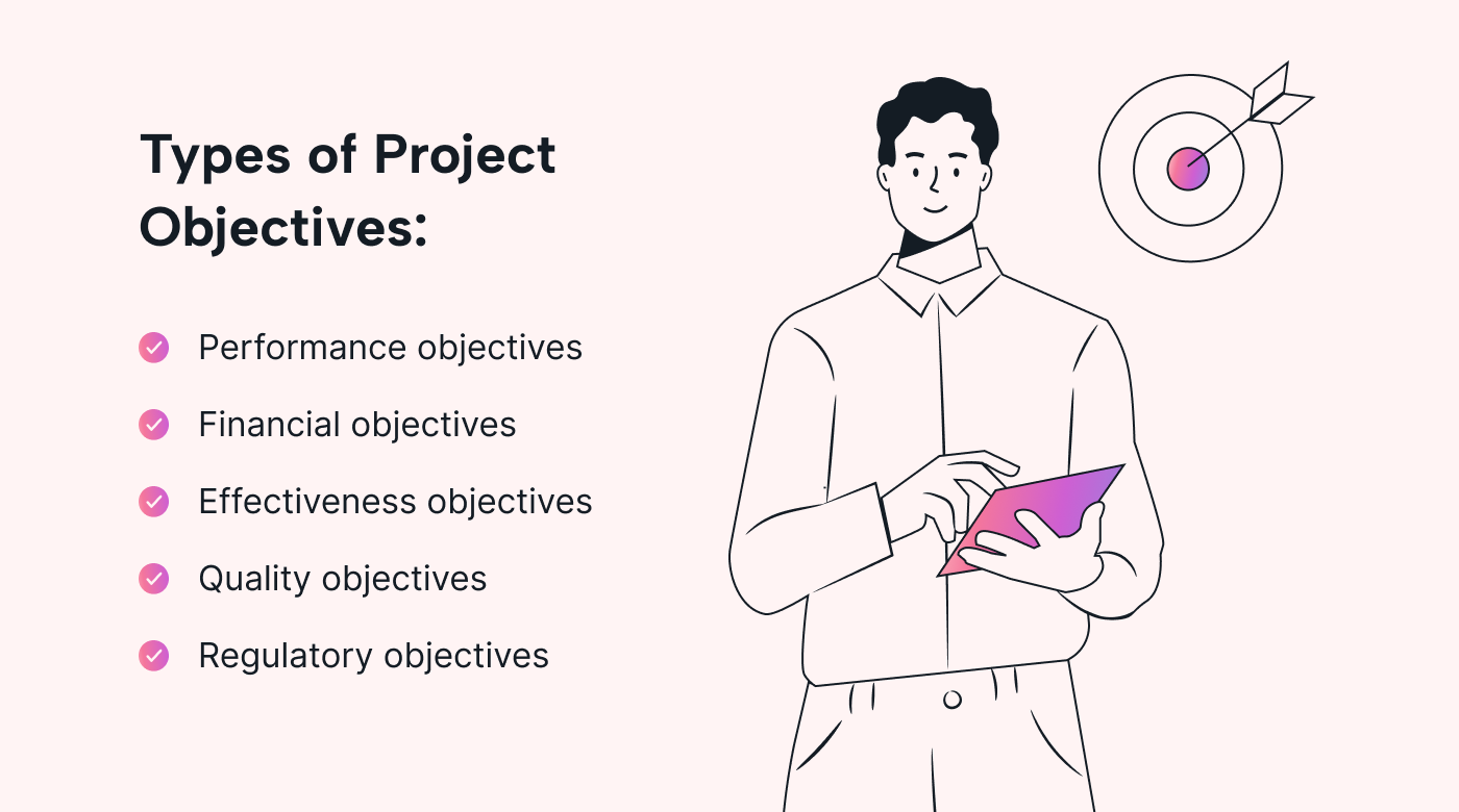 Illustration that lists types of project objectives