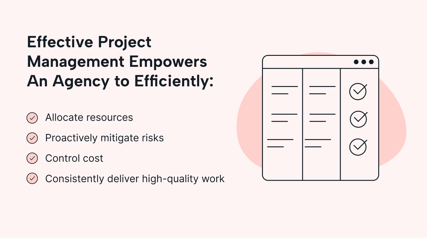 Image with text showing the importance of agency project management