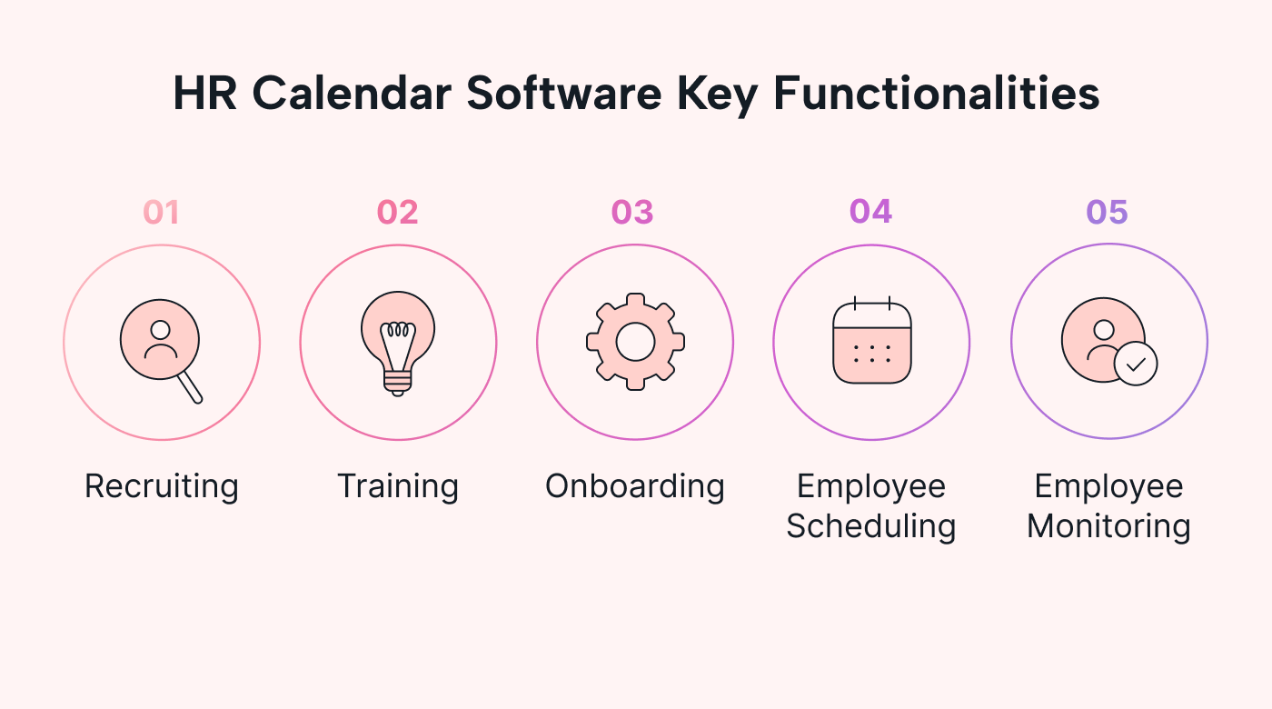 HR calendar software key functionalities
