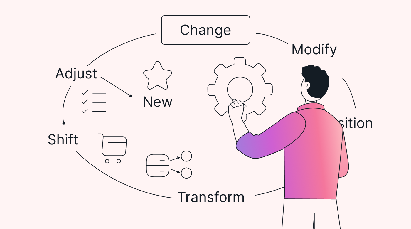 Man drawing the change management cycle on whiteboard