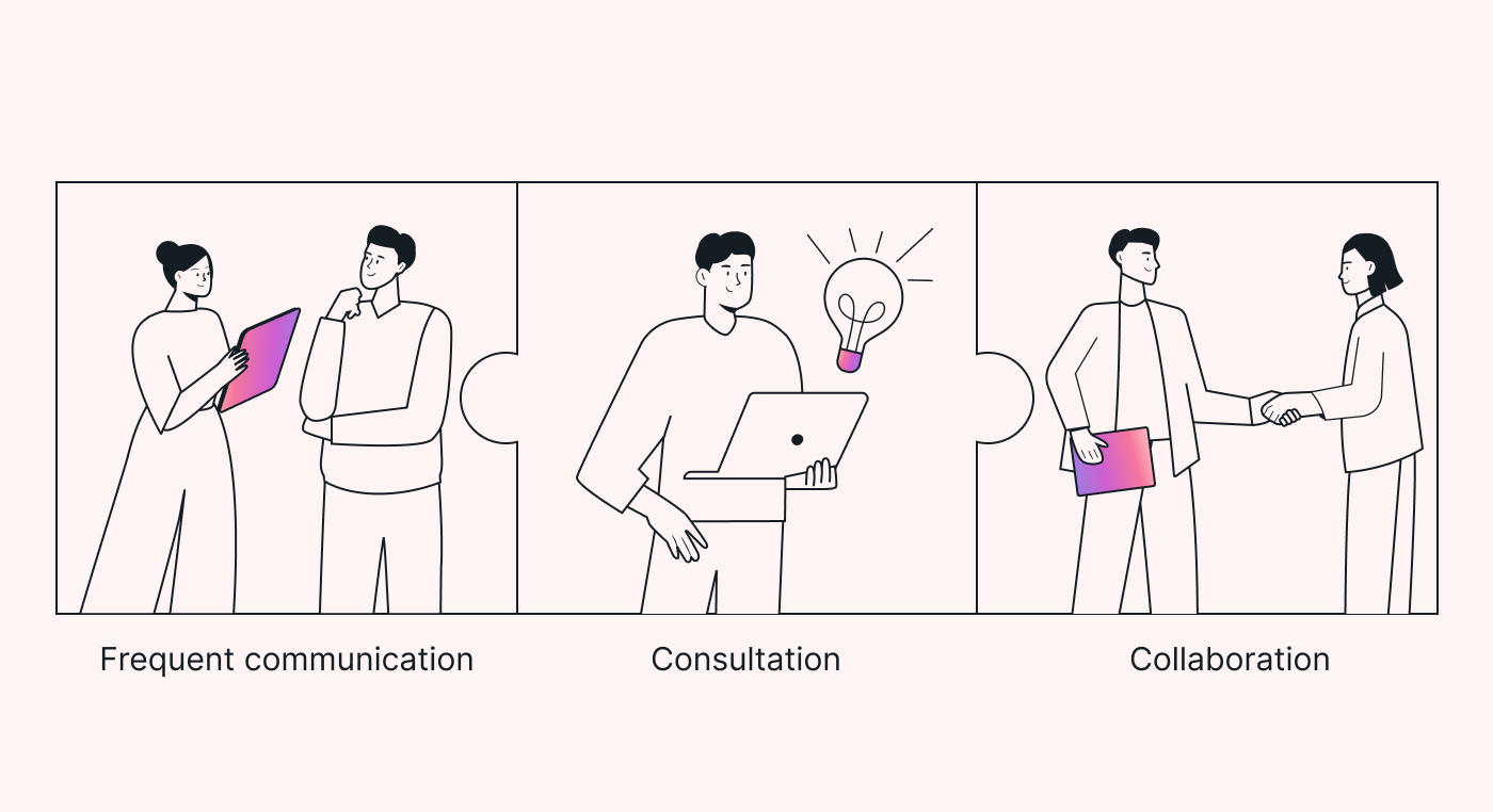 Puzzle pieces showing communication, consultation, and collaboration.