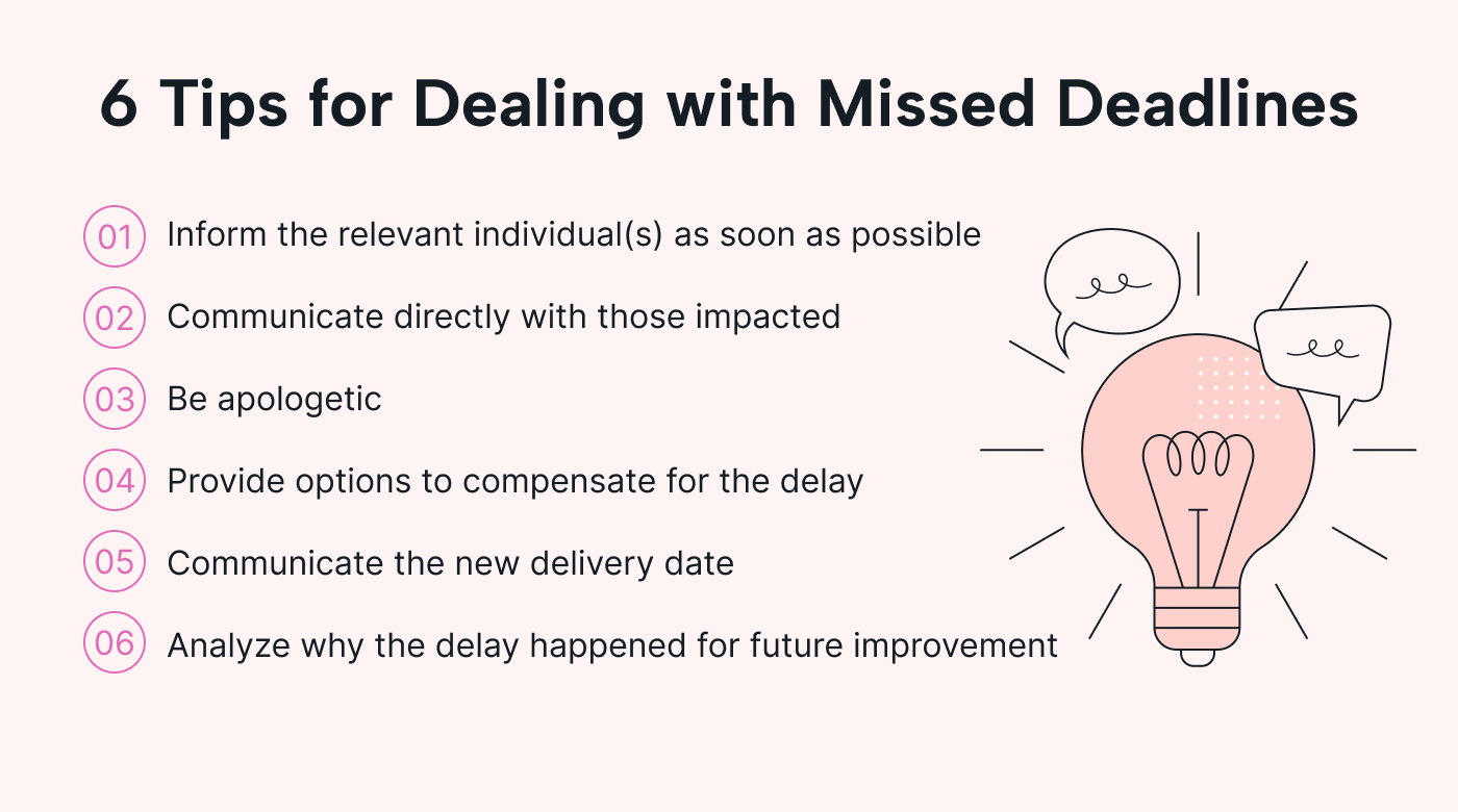 A list of tips for handling a missed deadline