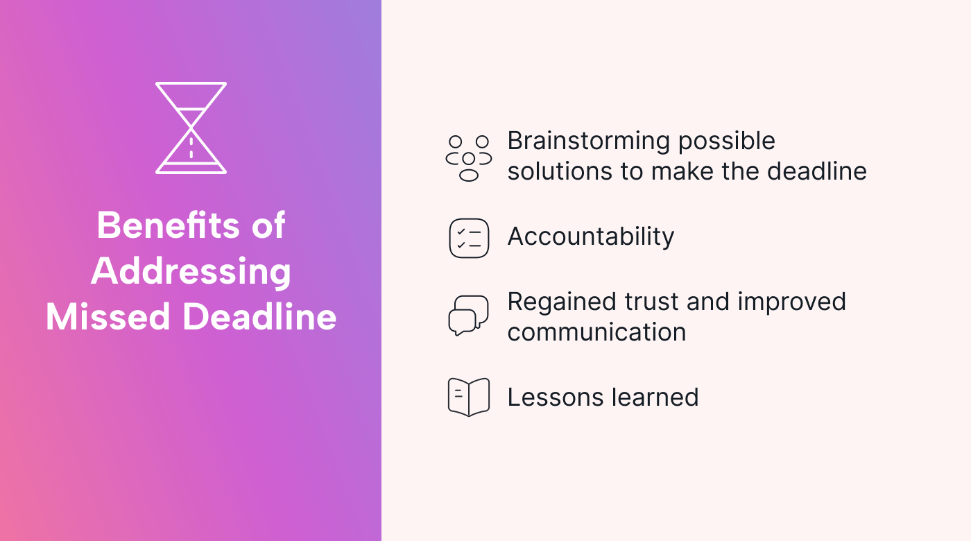 A list of benefits for addressing missed deadlines