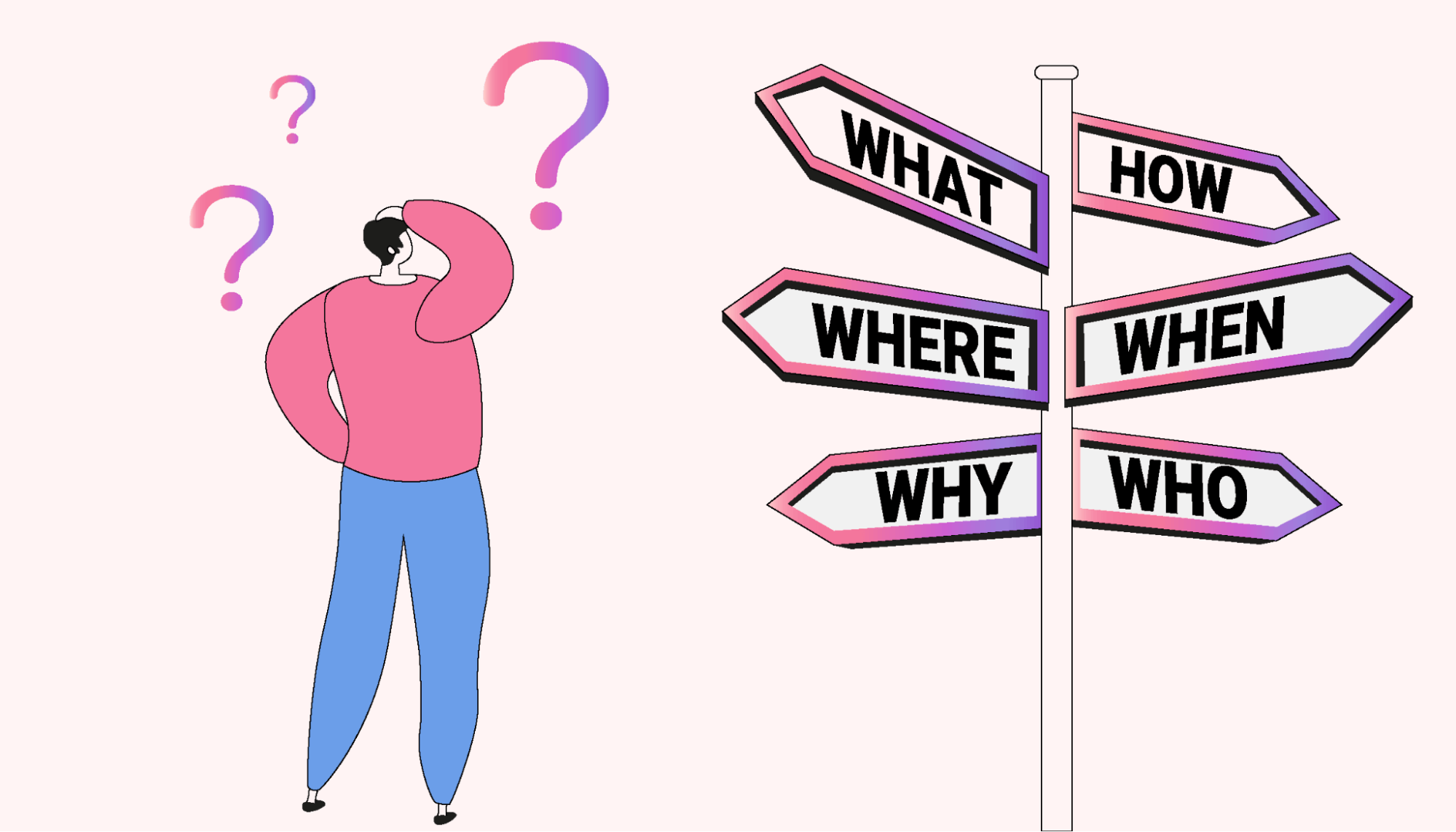 A person standing in front of a signpost pointing in different direction