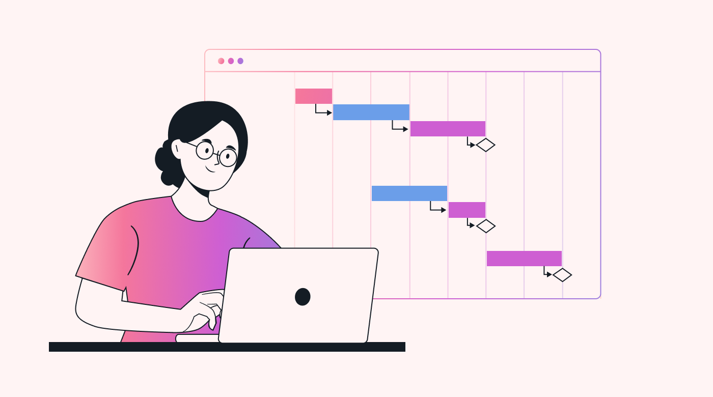 Project planning with timeline